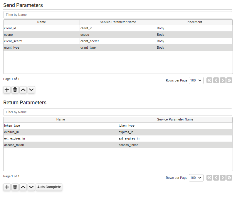 Microsoft Send and Return Parameters