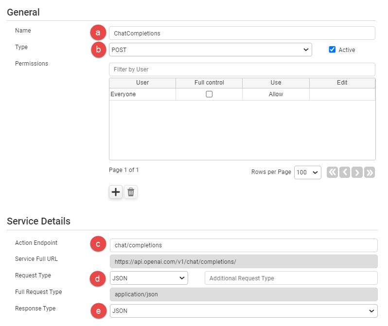 OpenAI API Action General Service Details