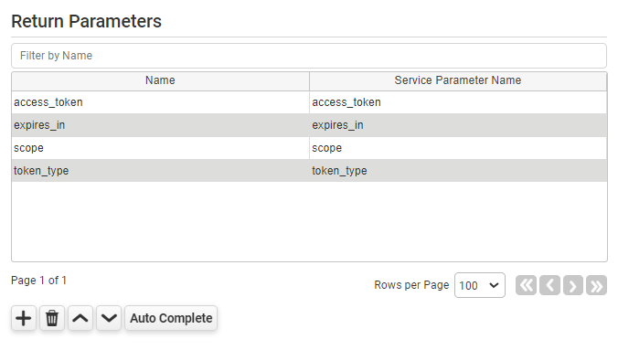 Google Web Service - Bearer Token Return Parameters