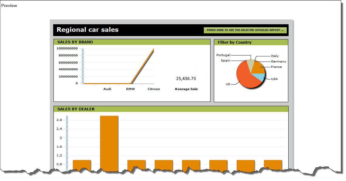 Previewing Your Report